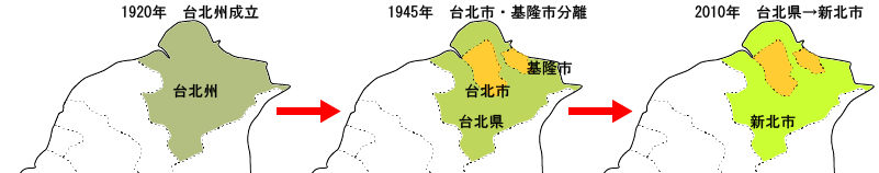 行政区分の変遷
